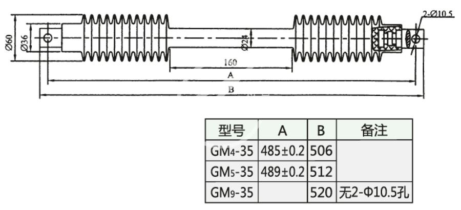 158_GM4-5-10、GM9-35_2_第50頁(yè)_SMC模壓拉桿.jpg